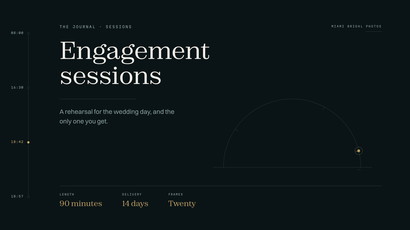 Brand graphic card: Engagement sessions — Length 90 minutes, Delivery 14 days, Frames Twenty
